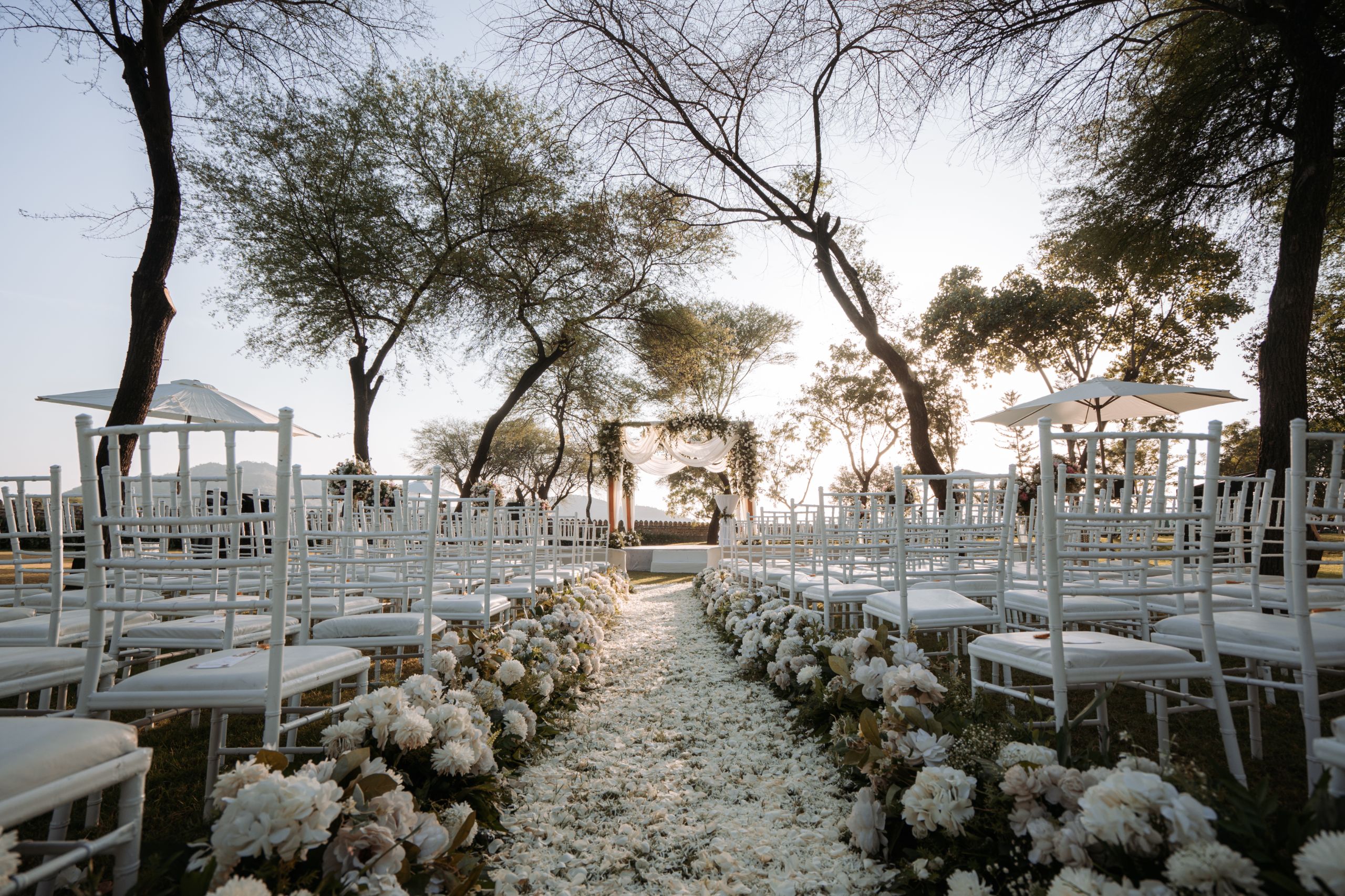 Destination Management